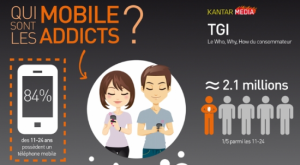 mobile-addicts-550x304